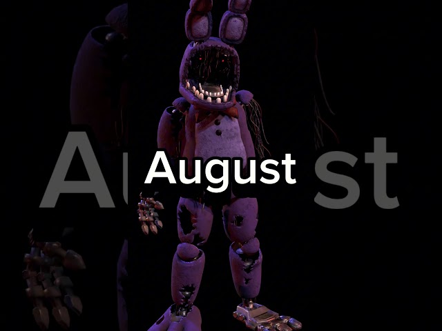 Your Birth Month Your FNAF Character Part 2 #fnaf #shorts #subscribe