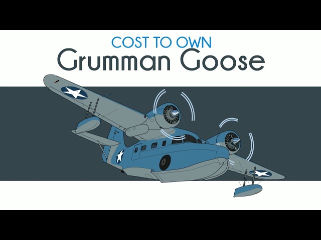 Grumman Goose - Cost to Own