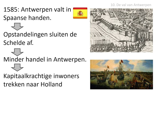 10. De val van Antwerpen (vwo HC Steden en burgers)