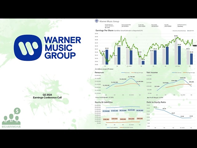 $WMG Warner Music Group Q2 2024 Earnings Conference Call