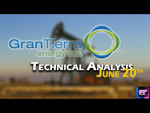 Gran Tierra Energy (GTE):Big ole W on the rise!