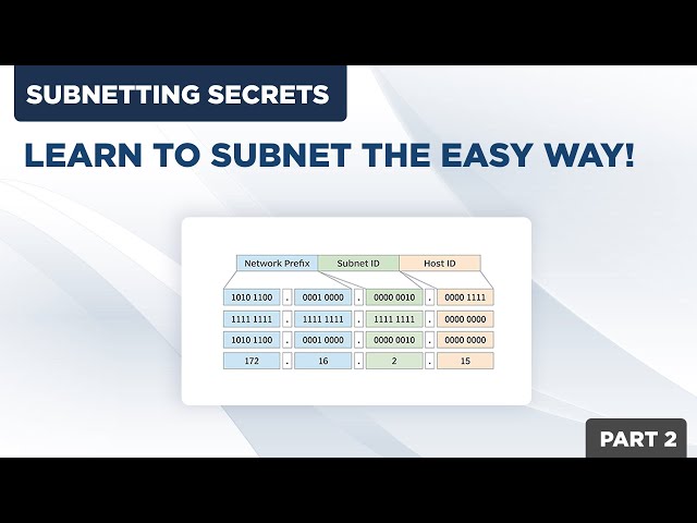 Learn the Easy Way to Subnet 2