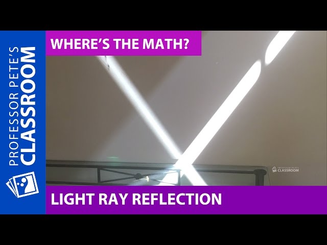 Where's the Math #12 for Grade 6 or 7: Reflecting Sunlight on a Glass Table