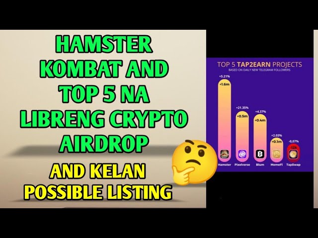 Hamster kombat and top 5 libreng crypto airdrop and kelan possible listing😱