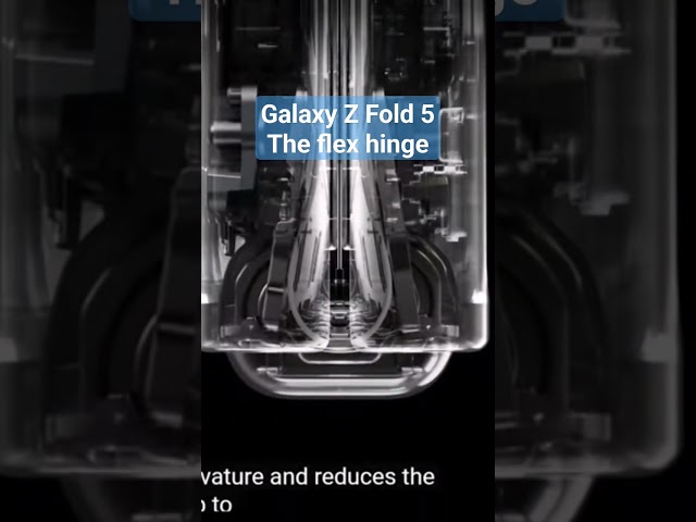 Samsung Galaxy Z Fold 5 - The Hinge
