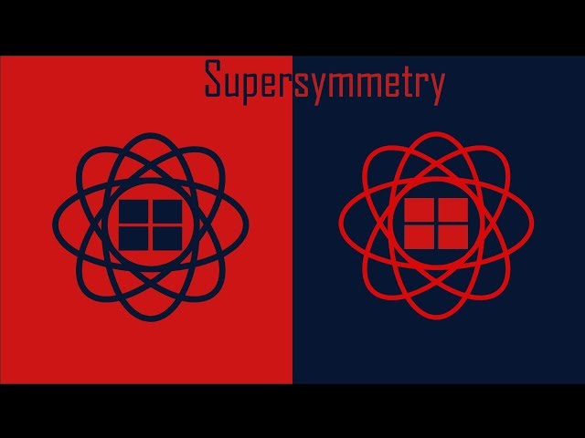 What is Supersymmetry ?