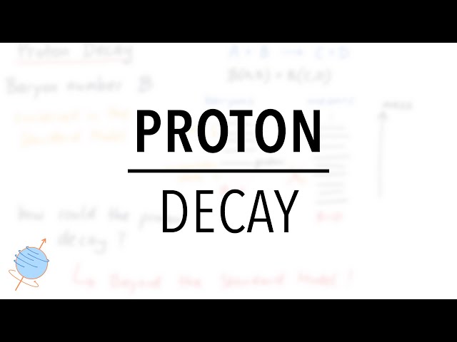 Proton Decay | Nuclear Physics Beyond the Standard Model?