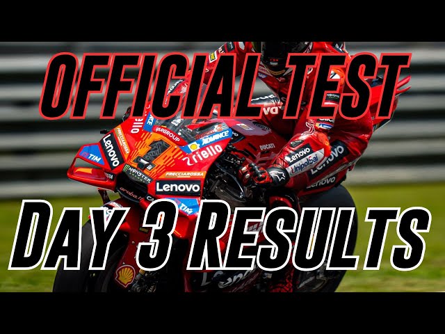 2024 MotoGP Official Test Day 3 Results  | MotoGP News 2024