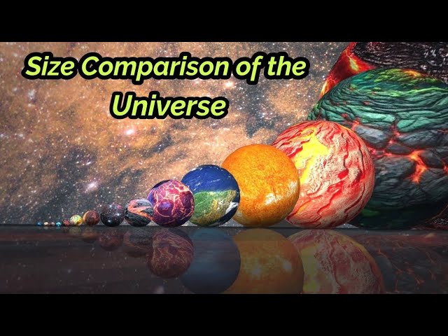 Size comparison Beyond the universe