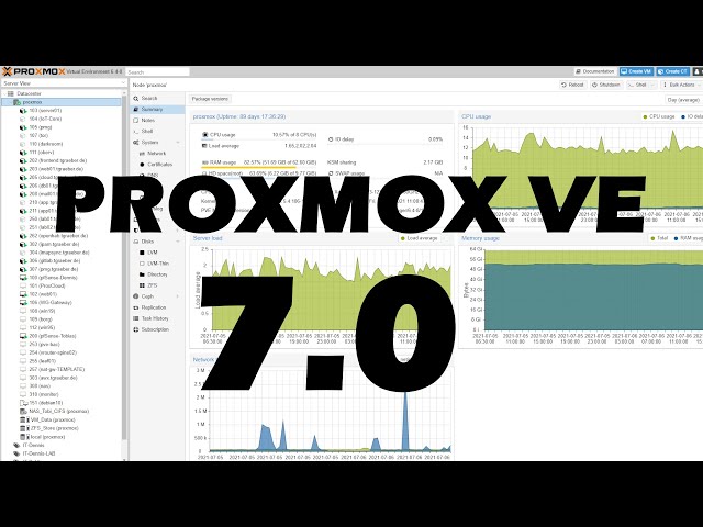 Proxmox VE 7.0 Release | What is new?