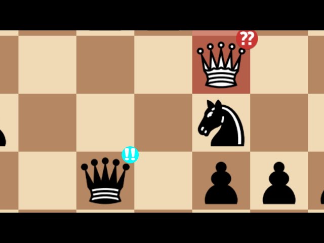 Youre Average 700 Rated Chess Game