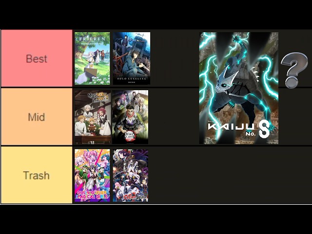 Ranking EVERY Anime of 2024... (Best 2024 Anime Tier List)