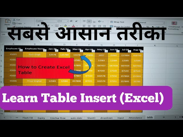How to Make Table in MS Excel | Excel Table | Excel main Table Kaise Banaye | Insert table in Excel