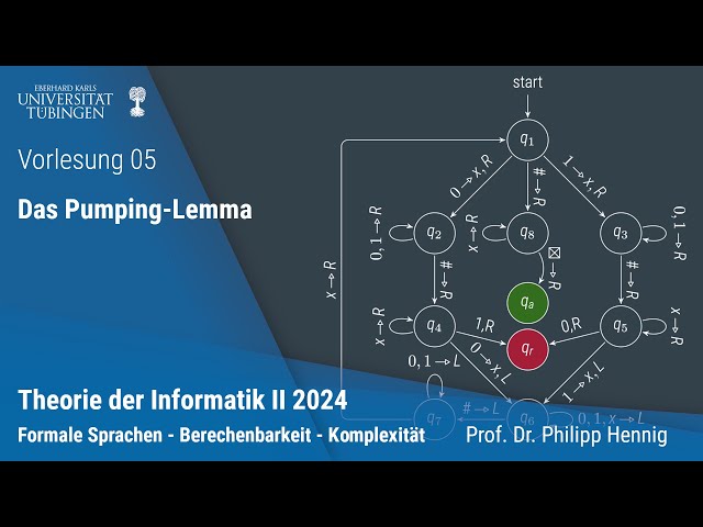 Theorie II - 05 - Das Pumping-Lemma
