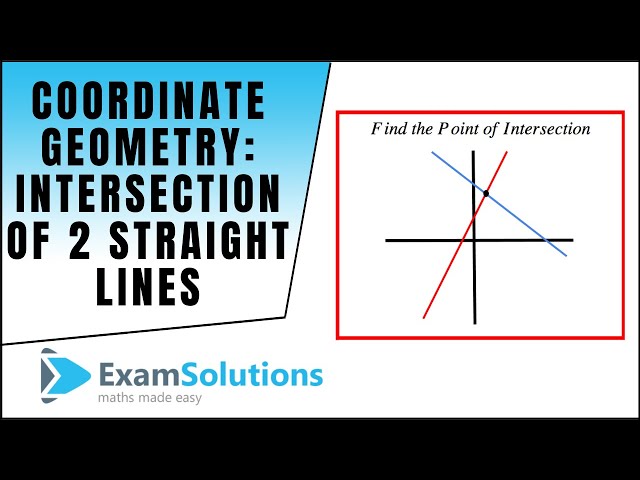 Coordinate geometry : Intersection of 2 straight lines : ExamSolutions