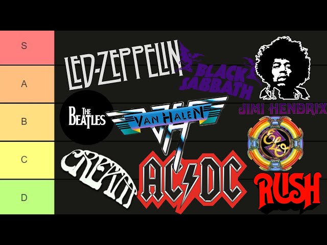The ULTIMATE 60s & 70s Rock Band Tier List
