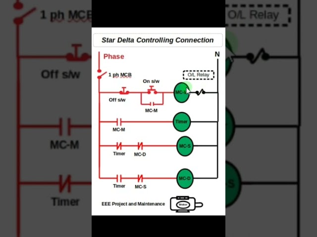Motor star delta controlling diagram #electrical #stardelta #connection #diagram