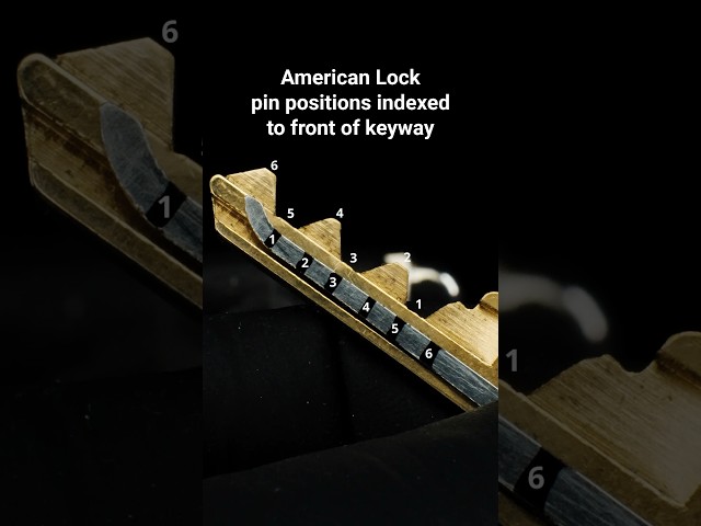 Lock picking tip you probably won't use but I think it's kinda neat