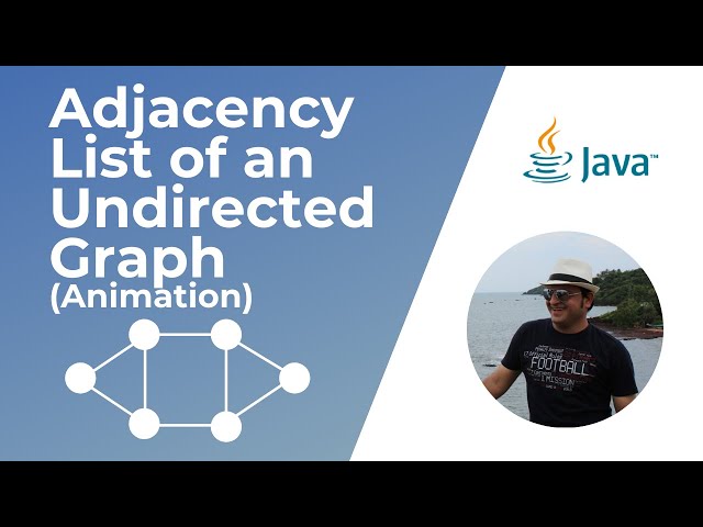 Adjacency List Representation of an Undirected Graph in Java | Animation