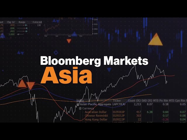 Bloomberg Markets: Asia 06/21/2024