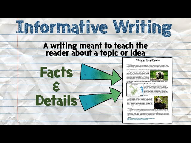 Informative Writing - Introduction