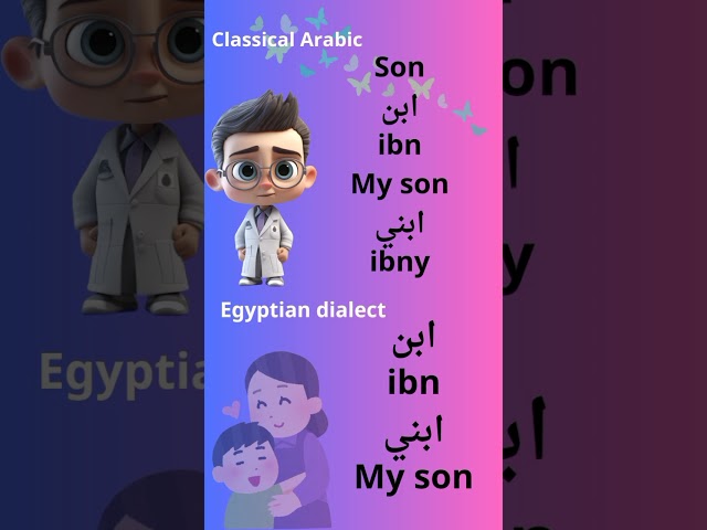 Family in Arabic #part1 #part #arabic #selflove