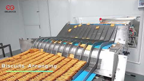 Biscuit Production Line