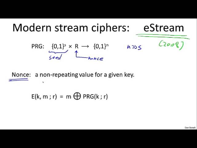2   4   Real world stream ciphers 20 min