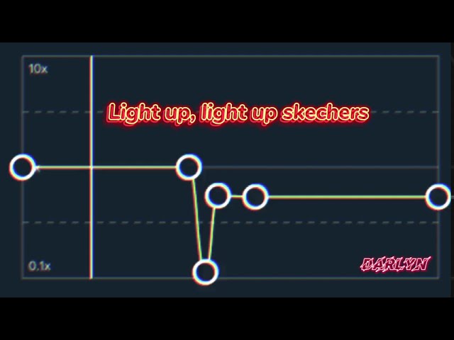 Skechers ( slowed down capcut edit)