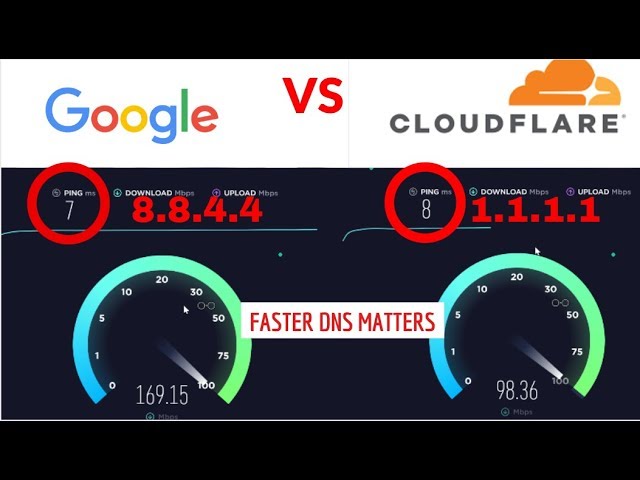 FASTEST DNS | Cloudfare faster than google dns? Let's find out!