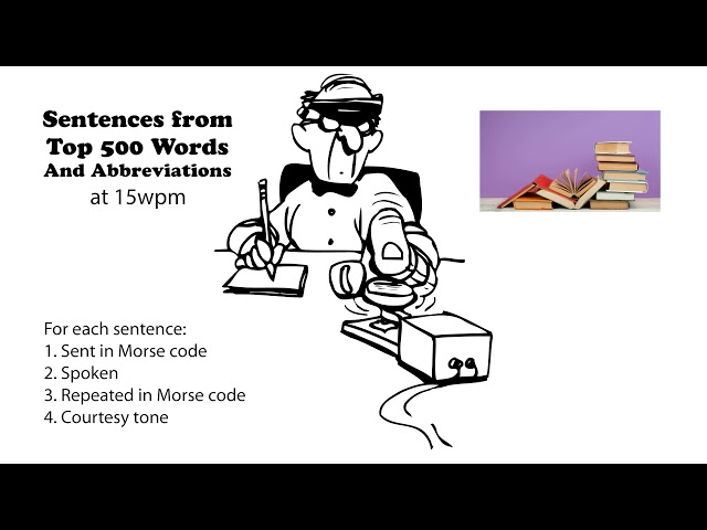Sentences from Top 500 Words and Abbreviations 15wpm