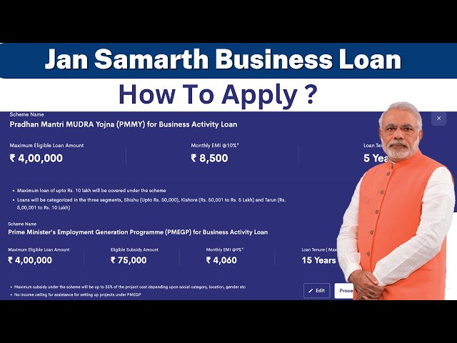 Jansamarth Business Loan Apply | Jan Samarth Portal | PMEGP Loan Apply Online | PM Mudra Loan |