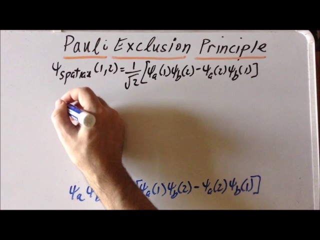 Pauli exclusion principle proof