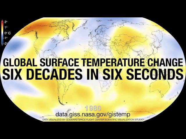 Six Decades of Temperature Change in Six Seconds