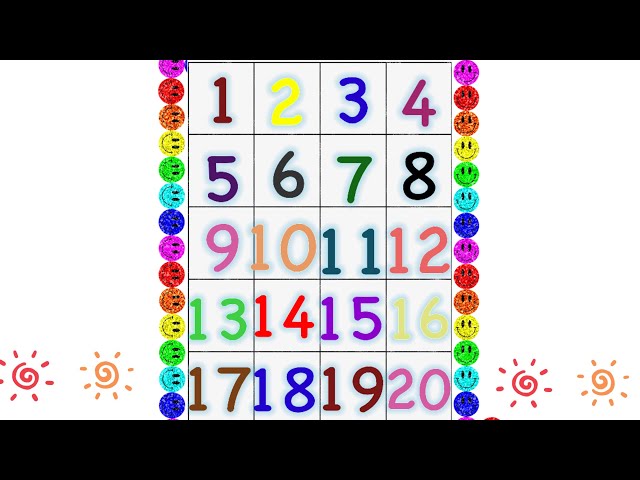 1-10 Learning Numbers for Preschoolers l Count to 10 l 123 l How to Count Numbers  l Counting Song