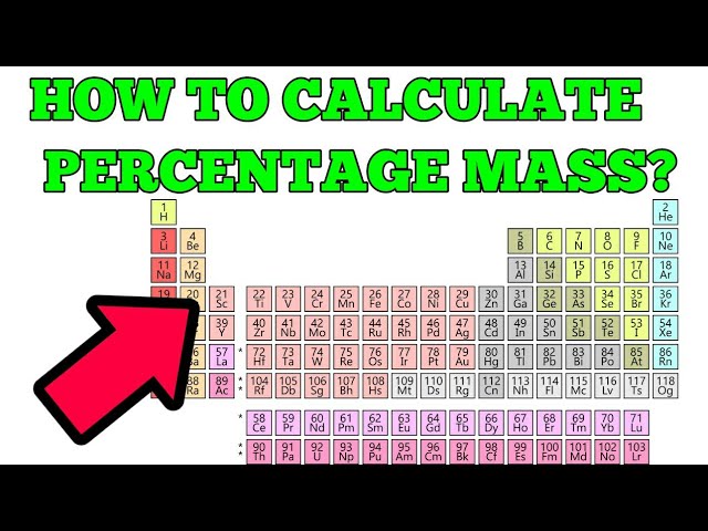 How to calculate percentage mass in hindi|YASH TEACHES