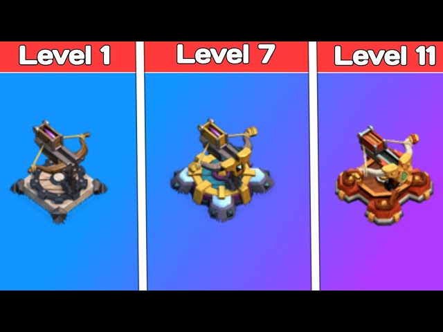 All Buildings Upgrades Evolution (2024) Clash Of Clan