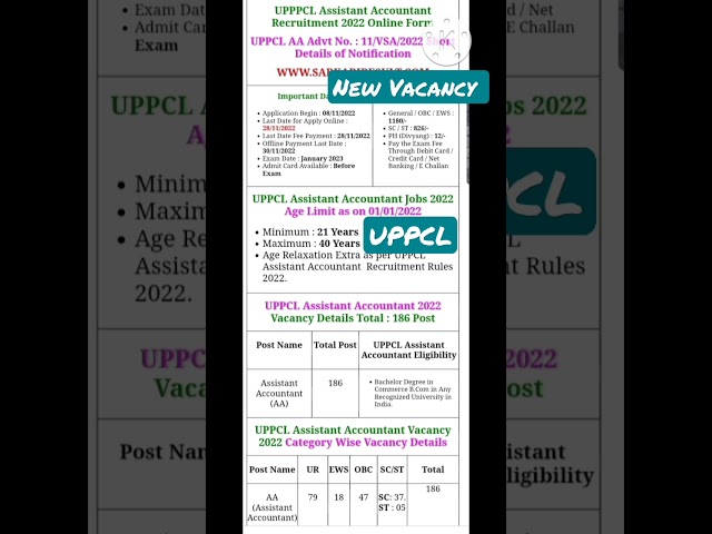 UPPCL Assistant Accountant || UPPCL New Vacancy