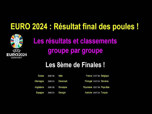 EURO 2024: CALENDAR FOR THE 8TH FINALS - Results and group rankings