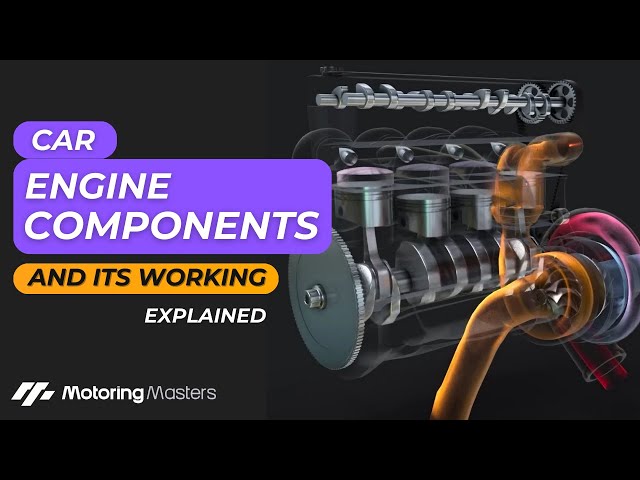 Car Engine Components and its Working | 4-Stroke Internal Combustion Engine- Explained in Detail