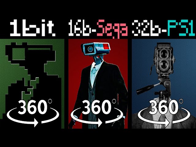 360º VR Cameraman: Cada vez mas Bits