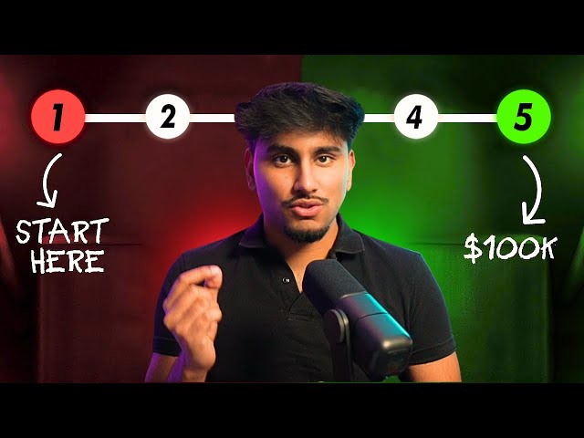How To Actually Get RICH Fast As A Trader (5 Step Guide)