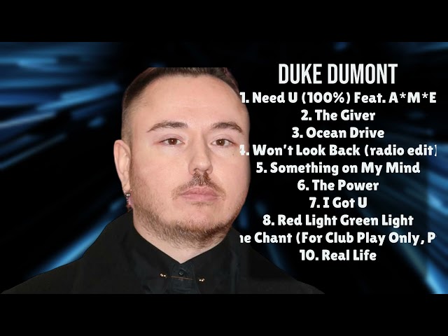 Duke Dumont-Essential hits mixtape for 2024-Top-Rated Hits Lineup-Unresponsive