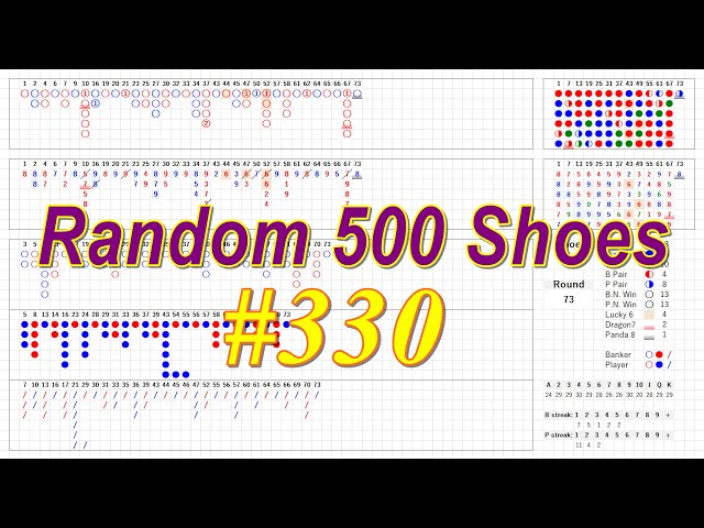 Baccarat Simulator (376) - Random 500 Shoes (330) 百家乐模拟器,百家乐记录表 바카라 출목(6매,중국점) (376) - 랜덤슈 (330)