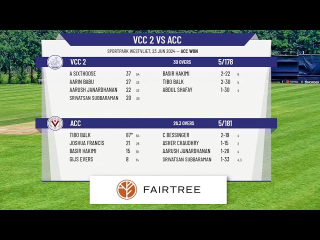 VCC U17-2 v ACC U17