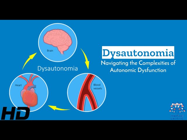 Dysautonomia Awareness: Shedding Light on Autonomic Disorders