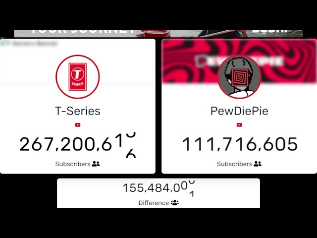 t series 😃😀vs😃😀 pewdiepie Subscribe count on youtube video 📹 #live #top100 #subcount #livestream