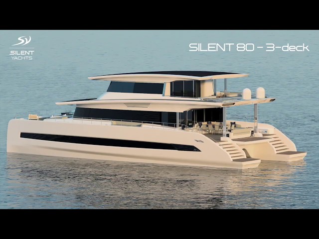 Introduction SILENT 80 and SILENT 80 3-deck!