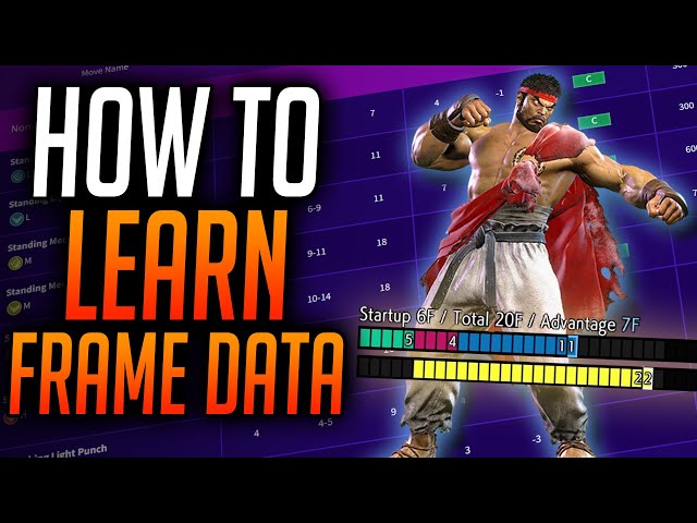 Street Fighter 6 Frame Data Explained! Easy To Follow Guide