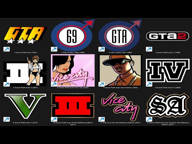 Grand Theft Auto (1997),London 1969,GTA 2,GTA 3,Vice City,San Andreas,GTA 4,GTA 5,Definitive Edition